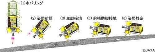 日本登月探测器“倒栽葱”后意外复活 拍摄新照片